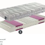 Materasso Falomo KUSCHELMED DE LUXE