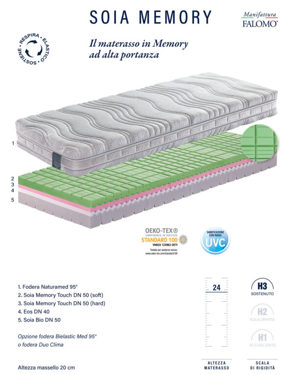 Materasso Falomo Soia Memory