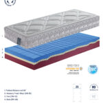 Materasso Falomo RELAXODY