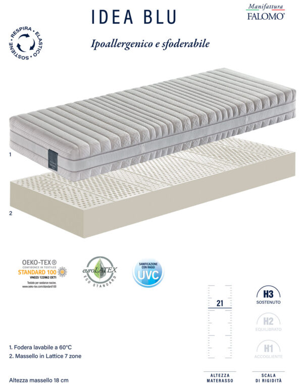 Materasso Falomo Idea Blu