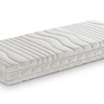 Materasso Lattice INNERGETIC IPOALLERGENICO