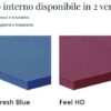 Materasso Manifattura Falomo Carisma Pillow Top varianti topper