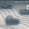 Rivestimento Materassi Falomo Bielastic Med 95°