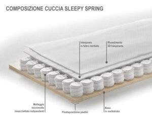 Letto per cani Sleepy Dog composizione cuccia Sleepy Spring by il Sanodormire Lecco