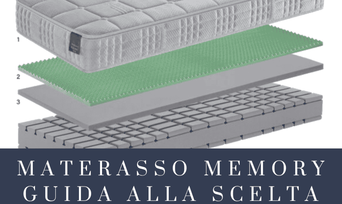 Materasso Memory Migliore Marca: Guida alla Scelta per il Tuo Riposo