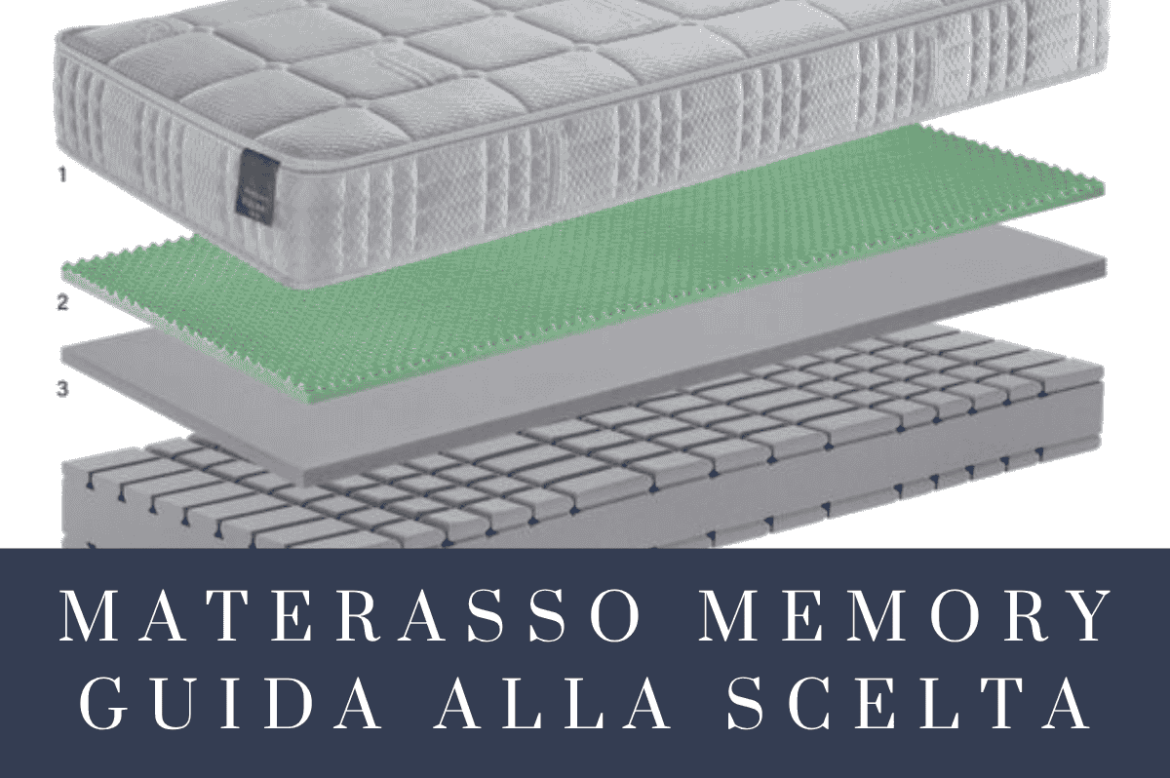 Materasso Memory Migliore Marca: Guida alla Scelta per il Tuo Riposo