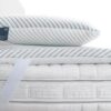 Topper Memory Fresh Blue by Manifattura falomo corretto posizionamento