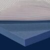Topper Memory Fresh Blue by Manifattura Falomo composizione