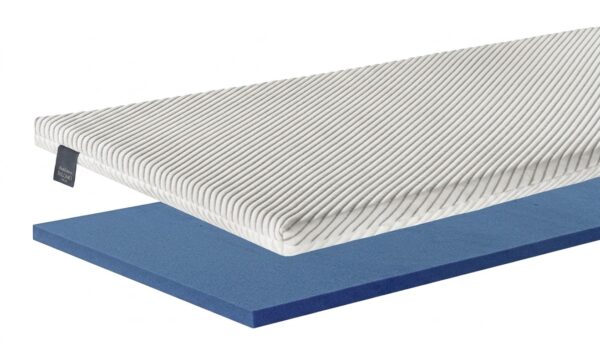Topper Memory Fresh Blue by Manifattura Falomo il Sanodormire Lecco