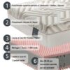 Materasso FLEXY di Manifattura Falomo Composizione