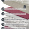 Materasso Manifattura Falomo Classic composizione